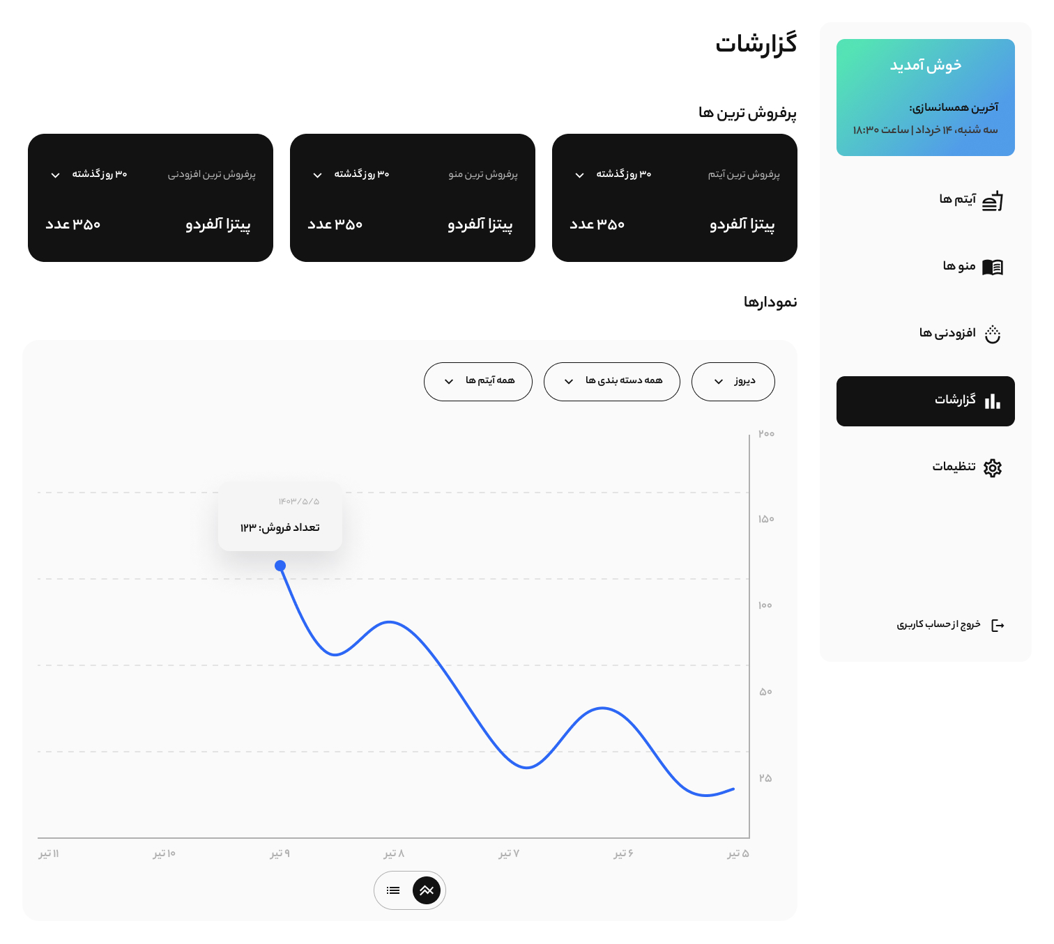 گزارش گیری نرم افزار کیوسک
